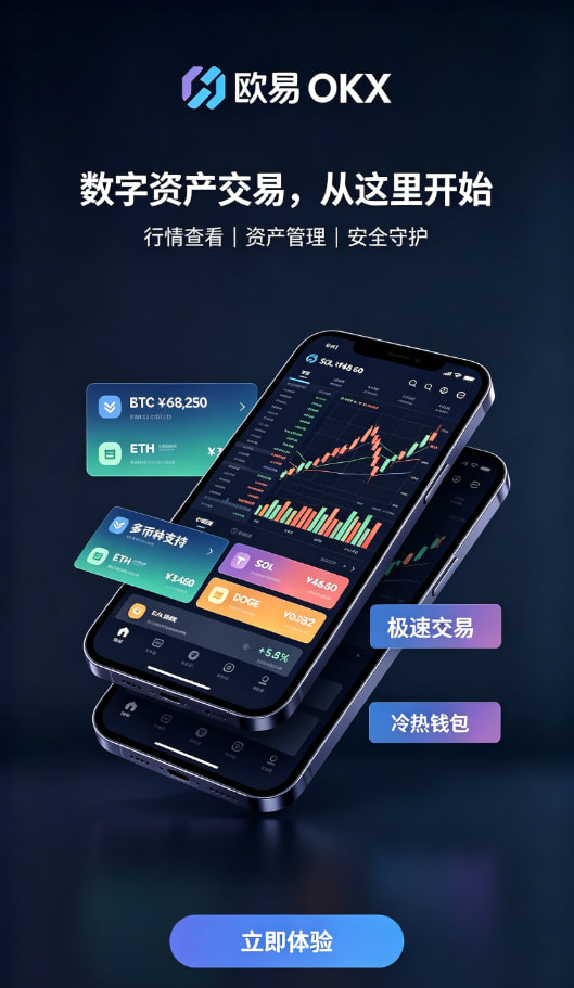 下载欧交易所APP交易操作与理财界面